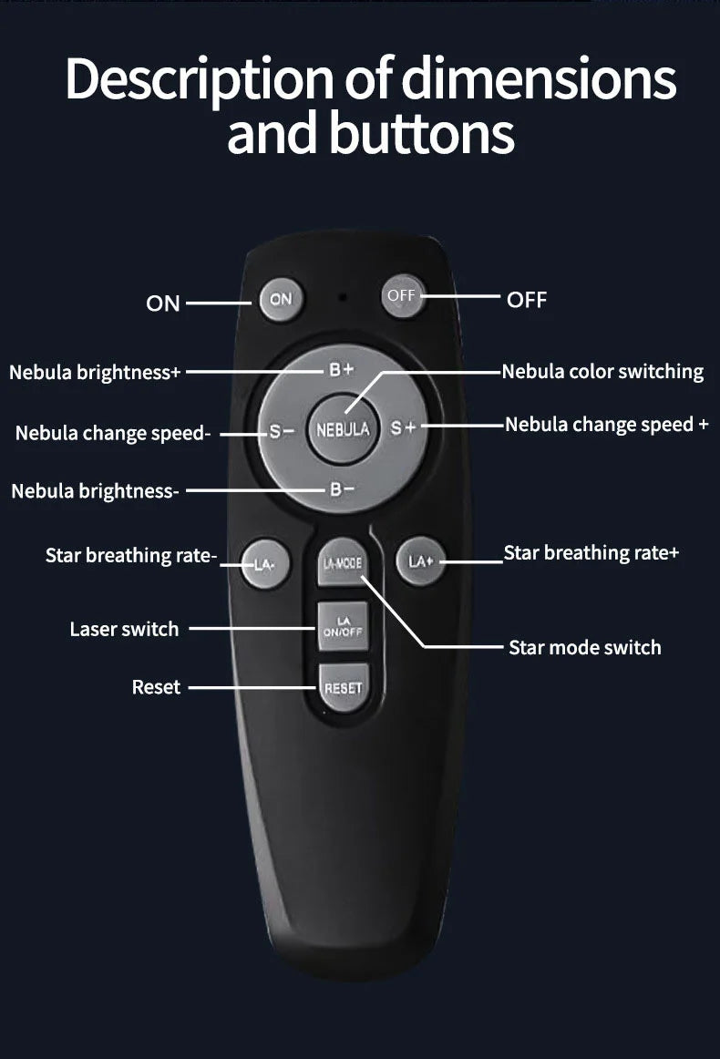 Robot Galaxy projector