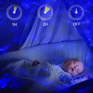 Stjärnhimmel Ljus Projector