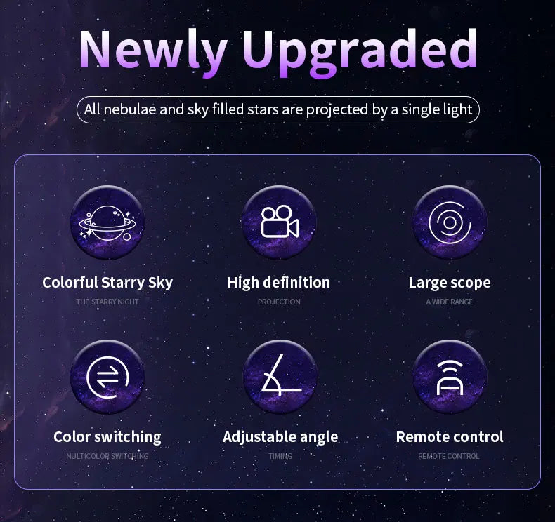 Robot Galaxy projector